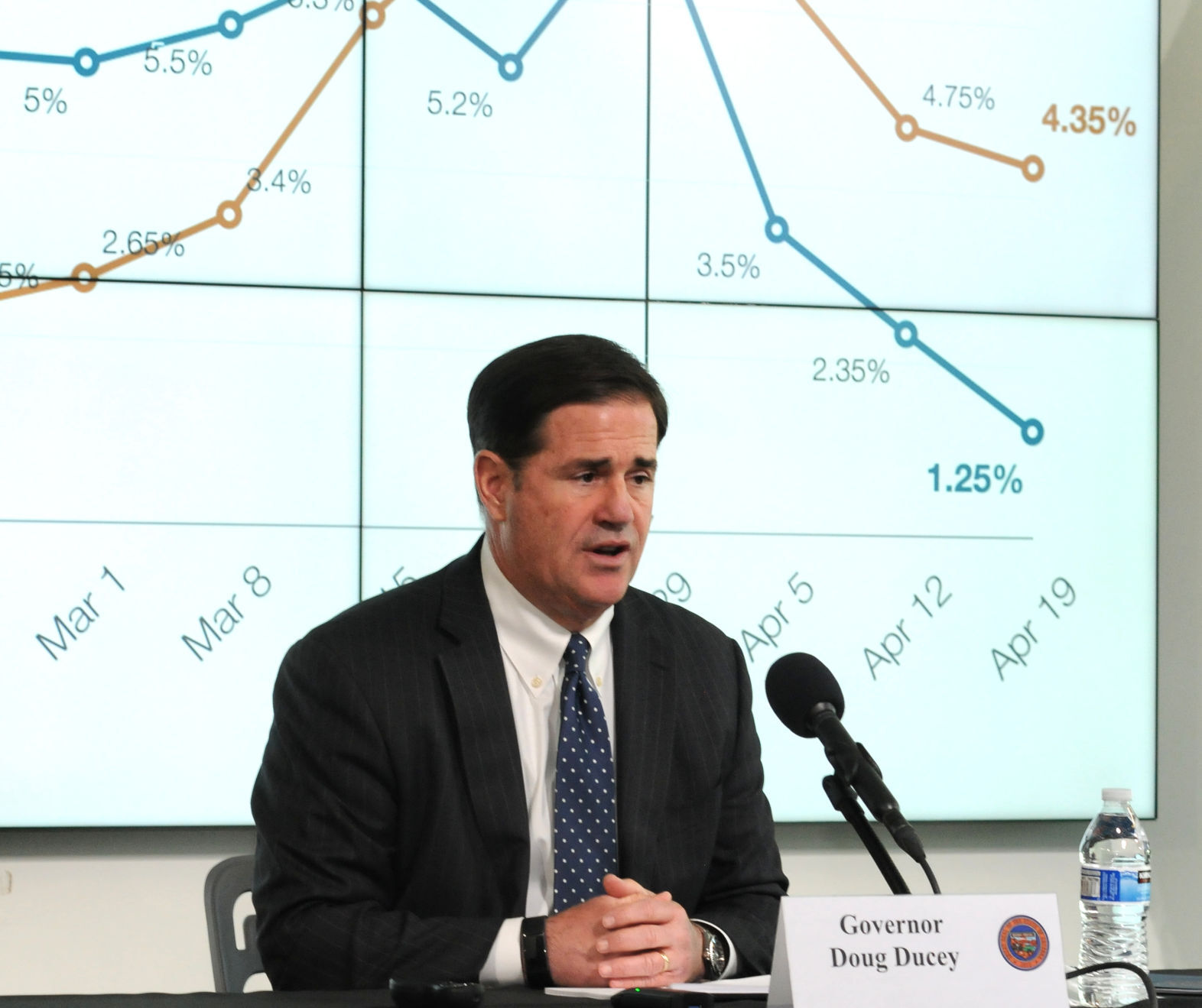 Gov. Ducey announces extension of order